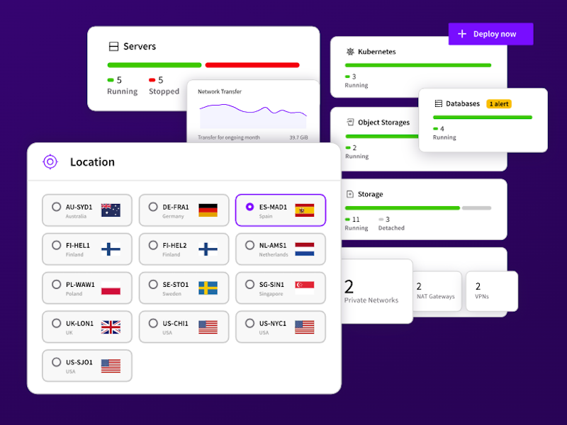 UpCloud Impressions