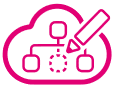 Cloud Create
