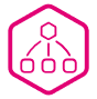 Distributed Database Middleware (DDM)