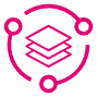 Resource Formation Service (RFS)