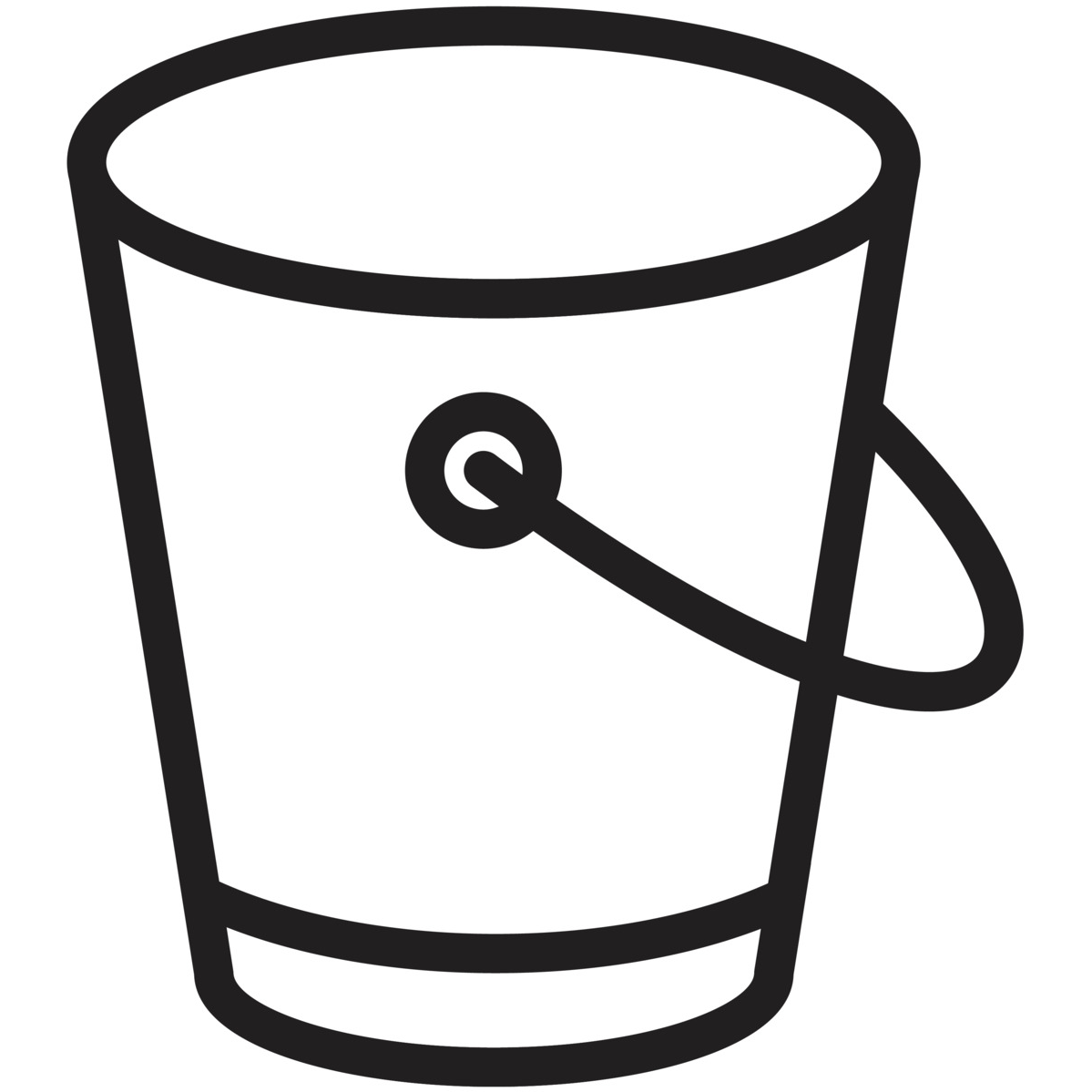 S3 object storage